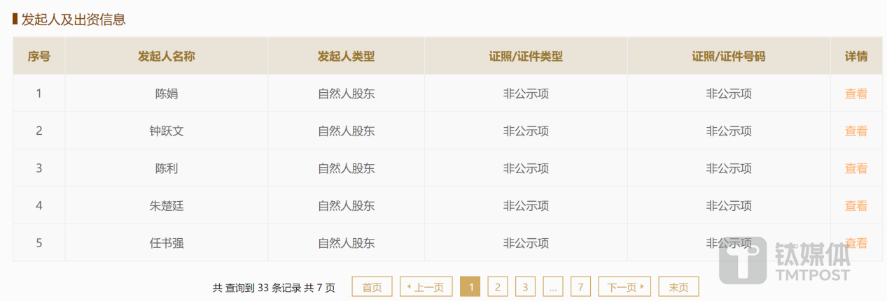 （来源：国家企业信用信息公示系统官网）