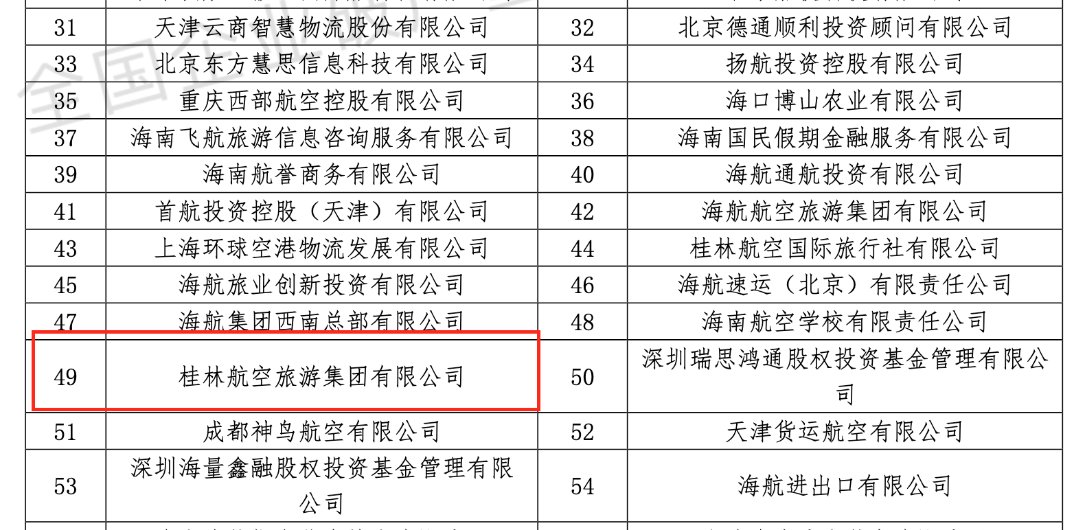 来源：海南省高级人民法院民事裁定书