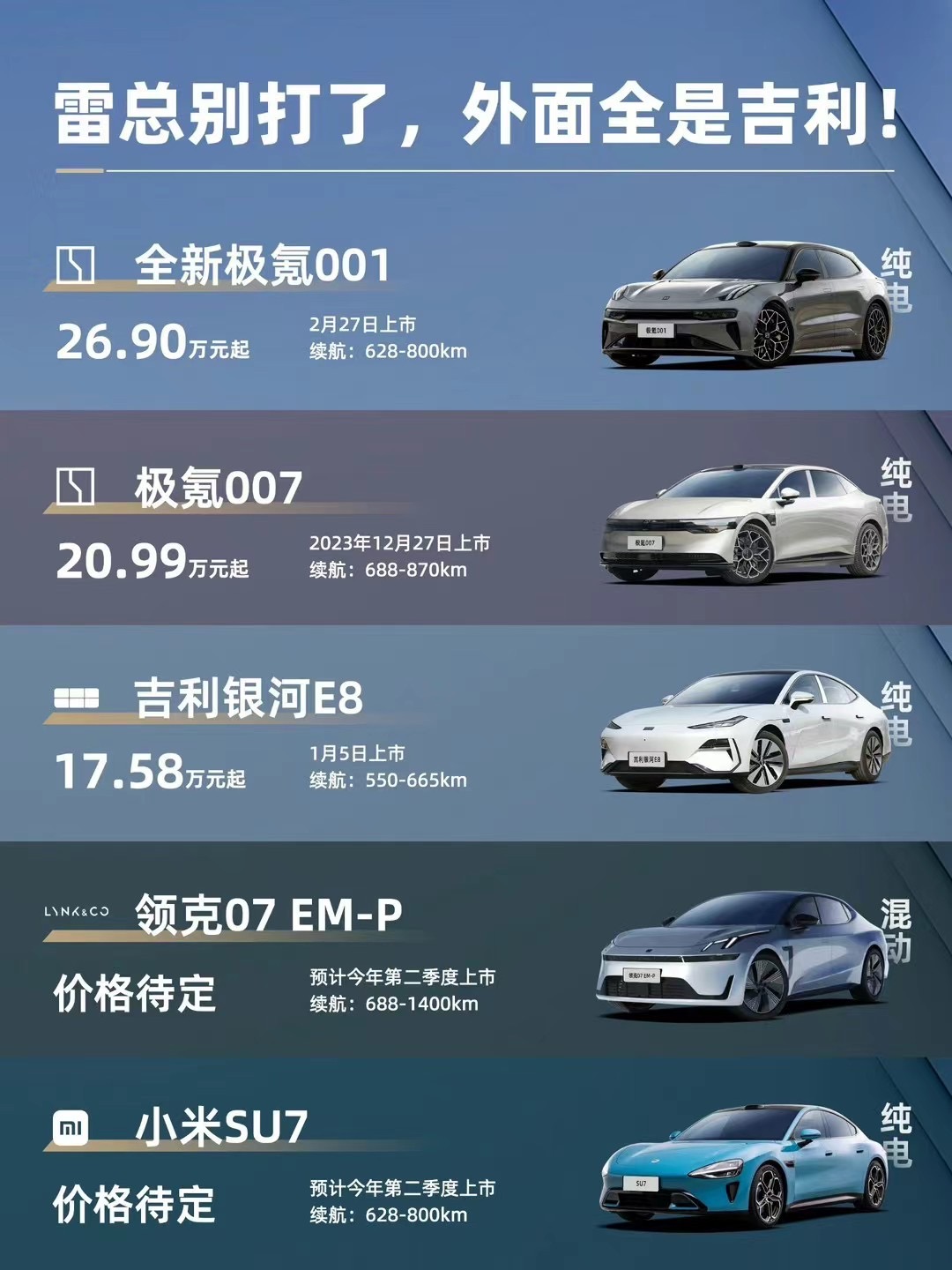 图片来自：网友制图