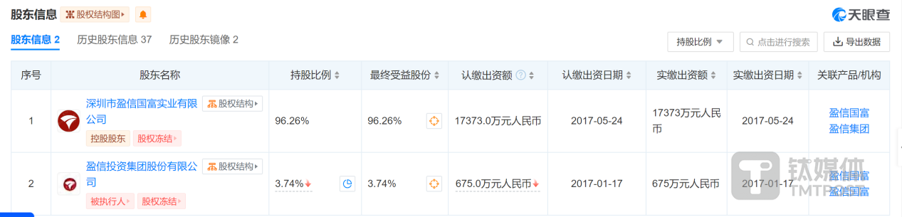 （来源：天眼查）