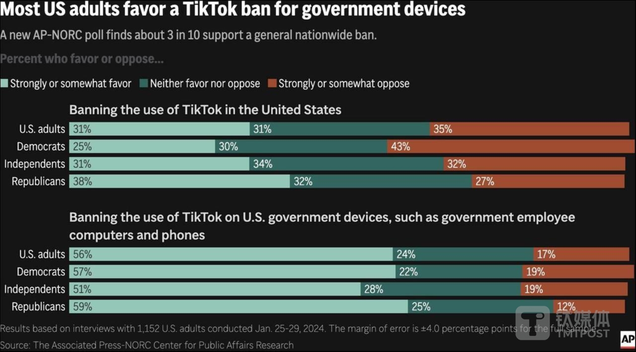 图片来源@美联社