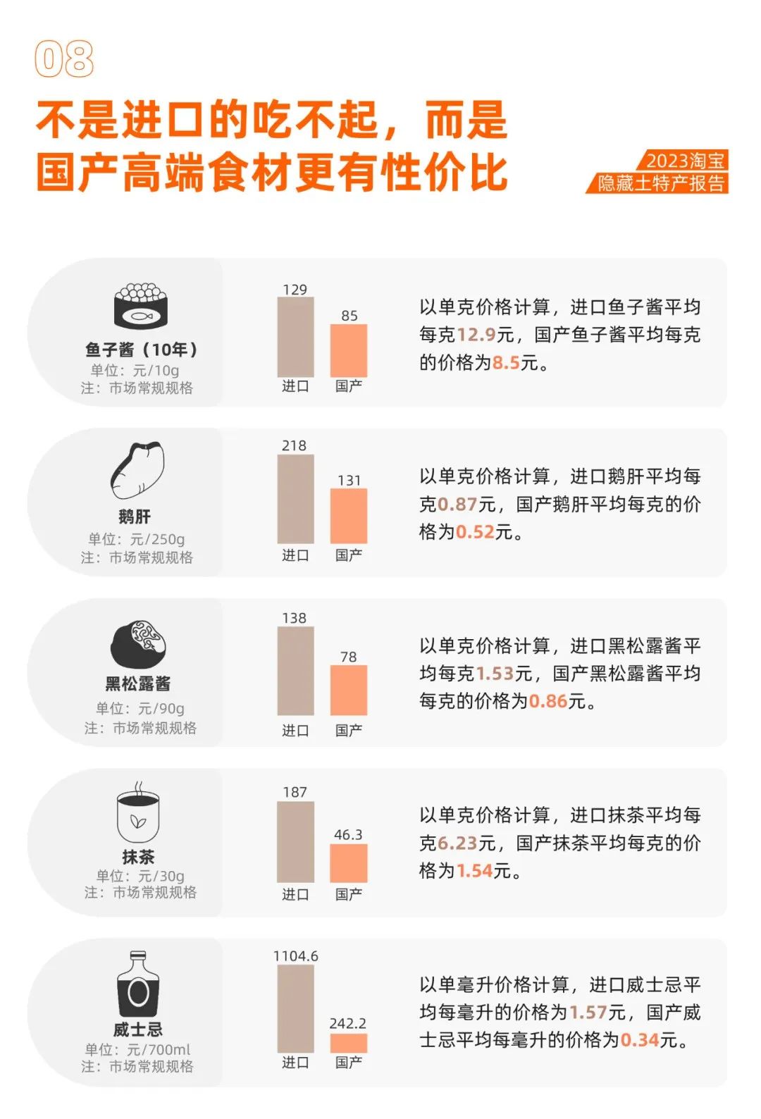 2000多元1公斤仍供不应求鱼子酱一门隐秘而暴利的生意