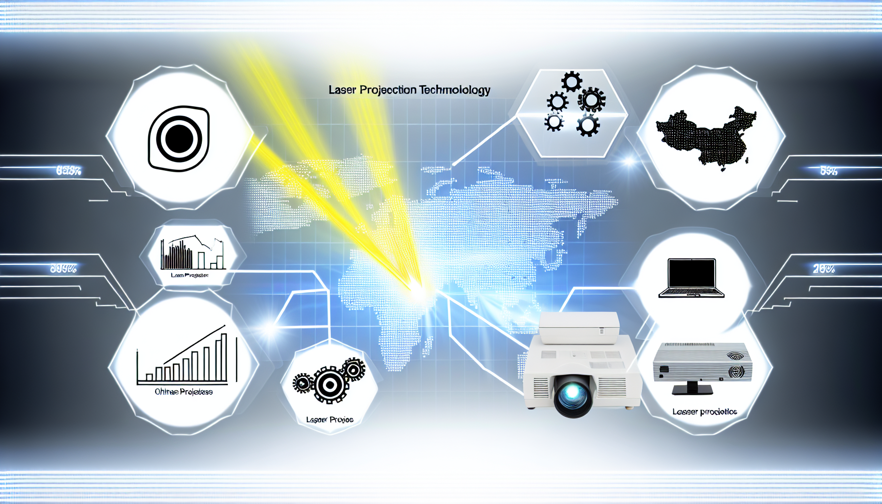 家用投影市场大变局：三色激光领衔高端市场