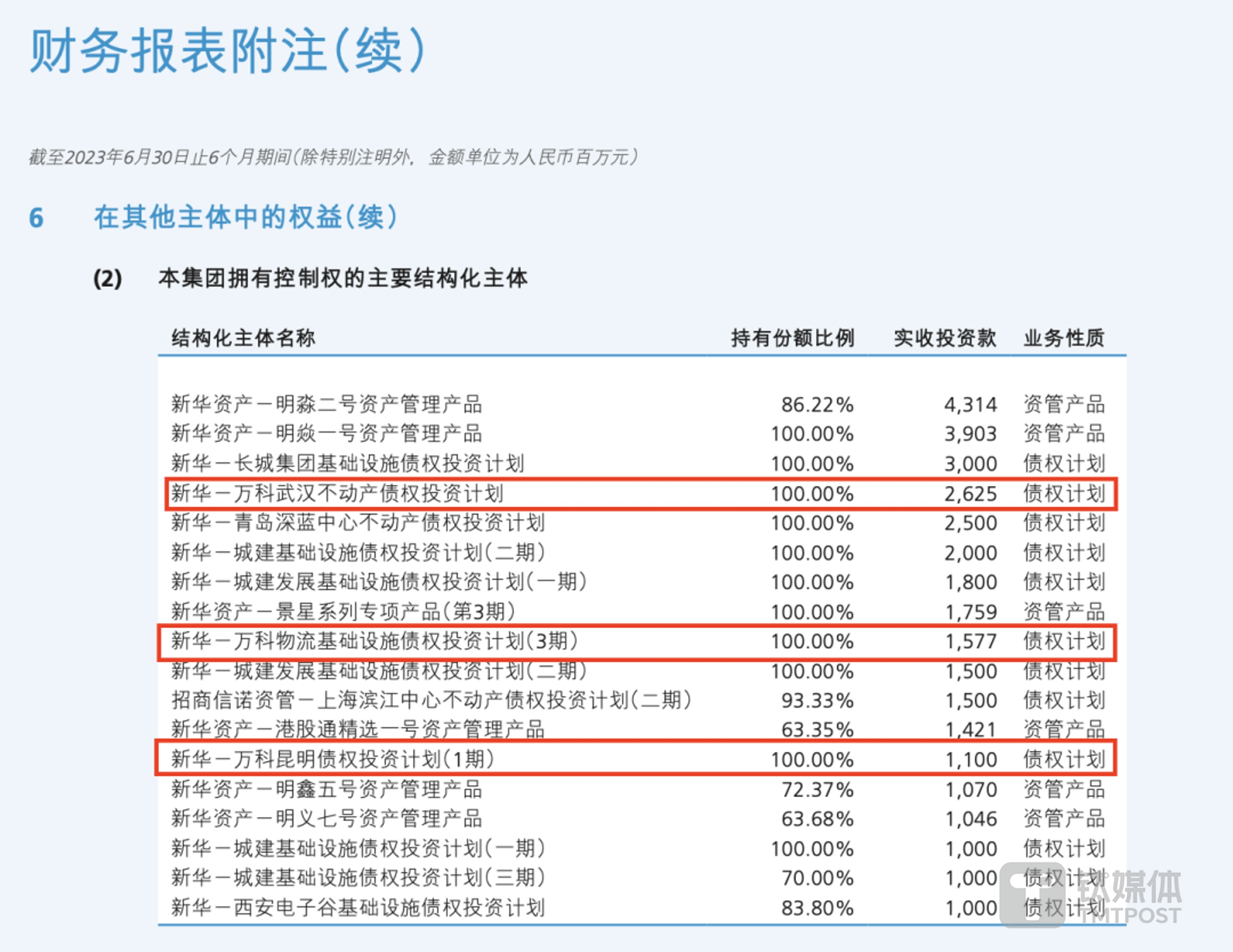 图片来源@新华保险财报