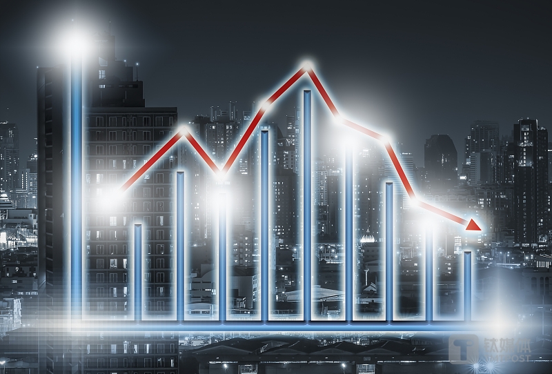 2月房地产市场数据出炉：成交量同比下降超7成，百强房企业绩同比降6成