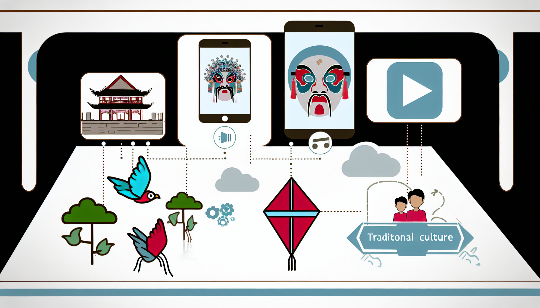 走进短视频的传统文化：放下身段，参与狂欢