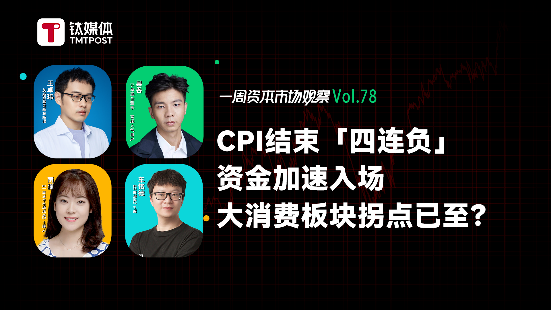 CPI结束「四连负」，资金加速入场，大消费板块拐点已至？｜一周资本市场观察