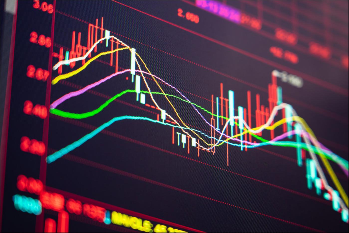3000点保卫战再次打响，指数博弈过程中关注哪些板块？