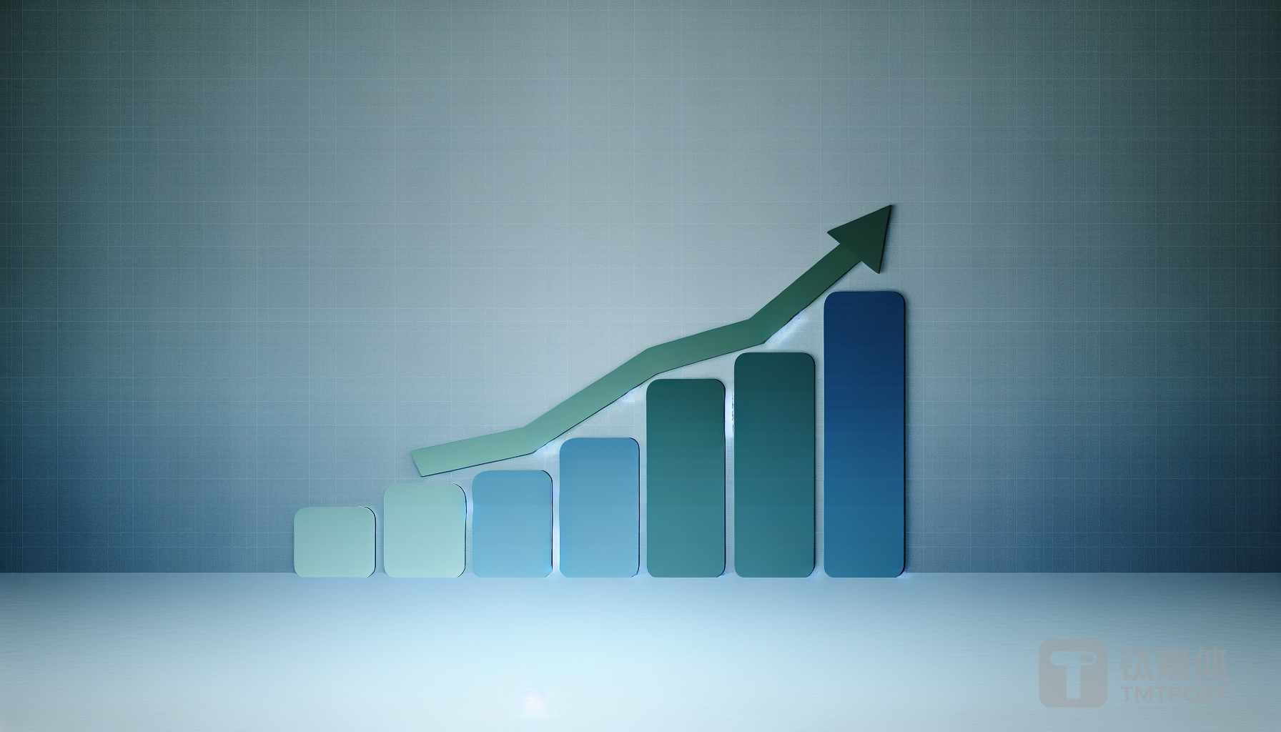 绿城中国年报：营收破千亿却维持低利润，轻重协同仍有较大提升空间