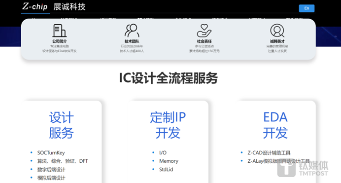 图源：青岛展诚官网