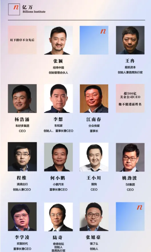 那些年创业者报过的班儿钛媒体创投家