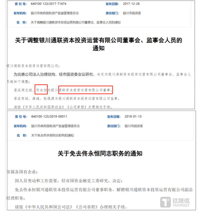 图源：银川国资委