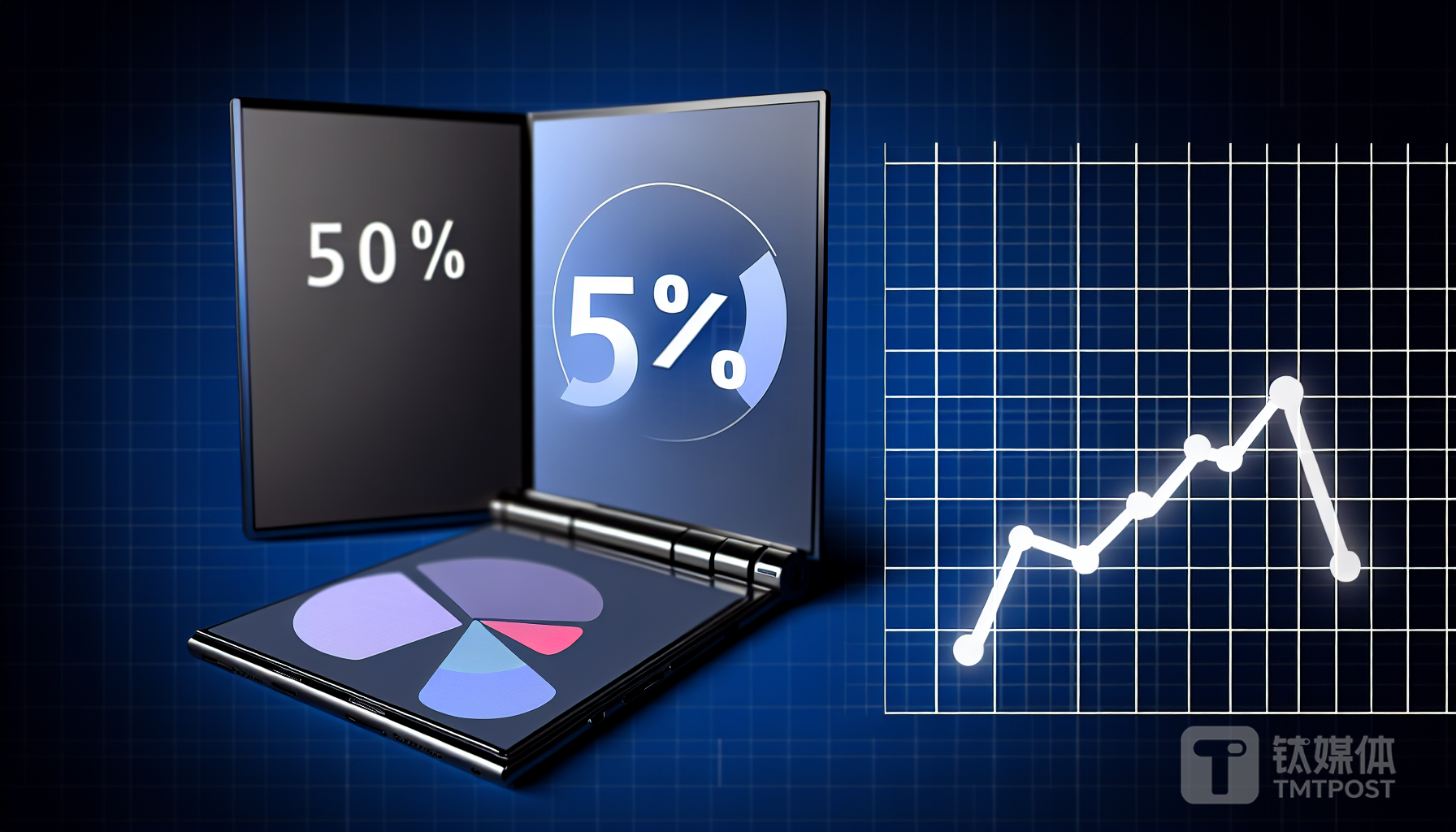 努比亚「掀桌」，竖折手机价格“腰斩”，百元档也有AI