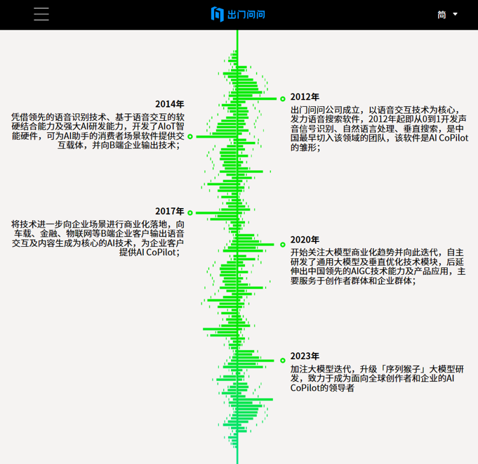 经历三大阶段的出门问问IPO，是港股“AIGC”概念试金石？