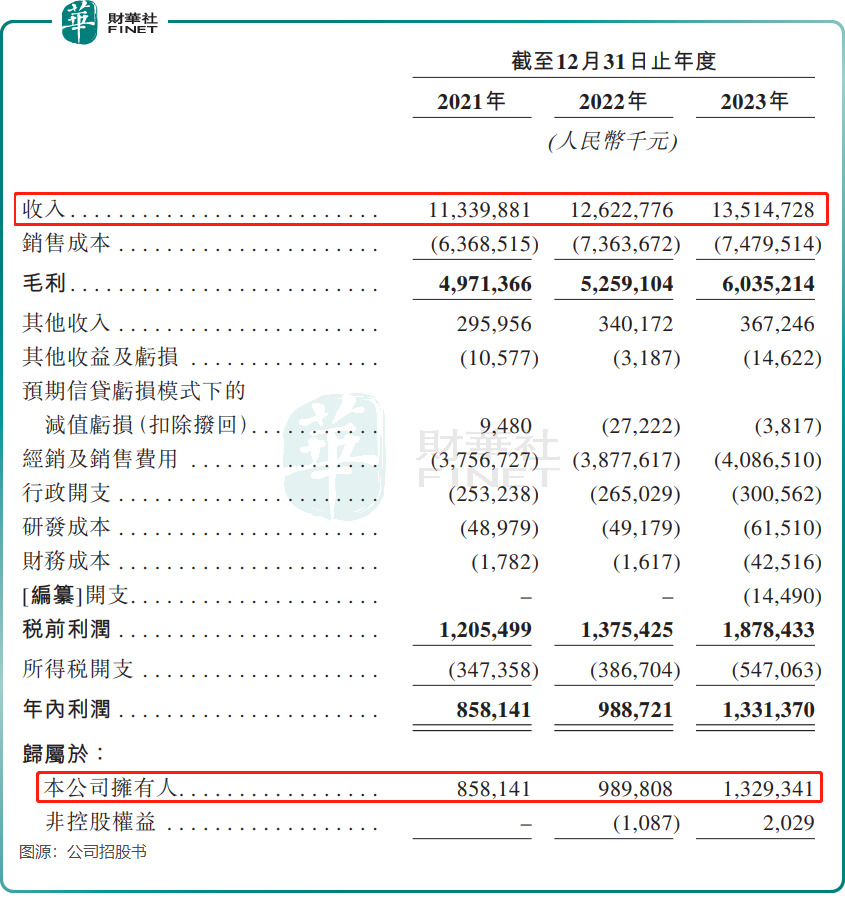 干不过农夫山泉,怡宝母公司华润饮料多处落下风