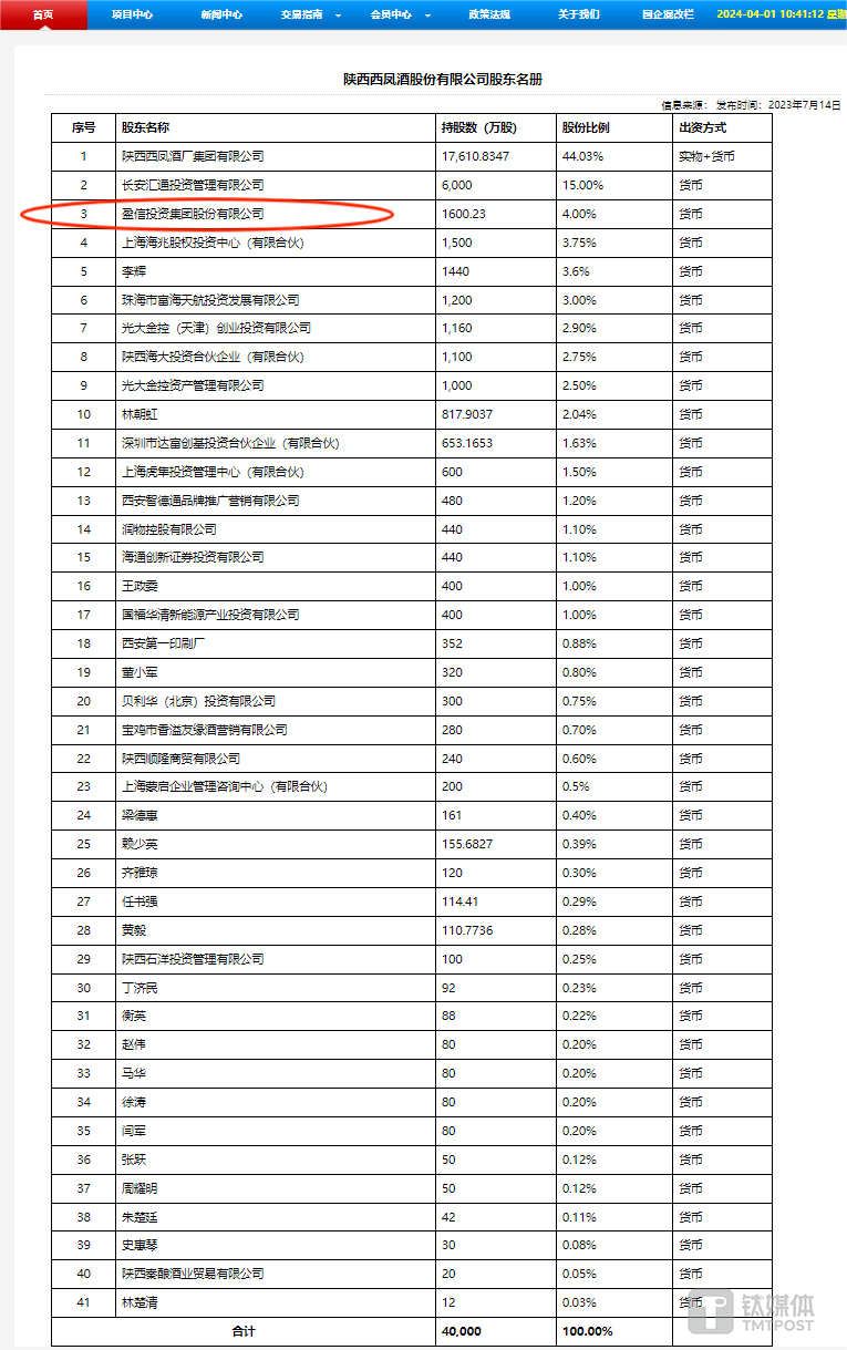 （图源于西部产权交易官网）