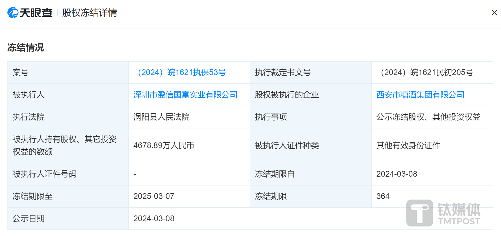 （来源：天眼查）