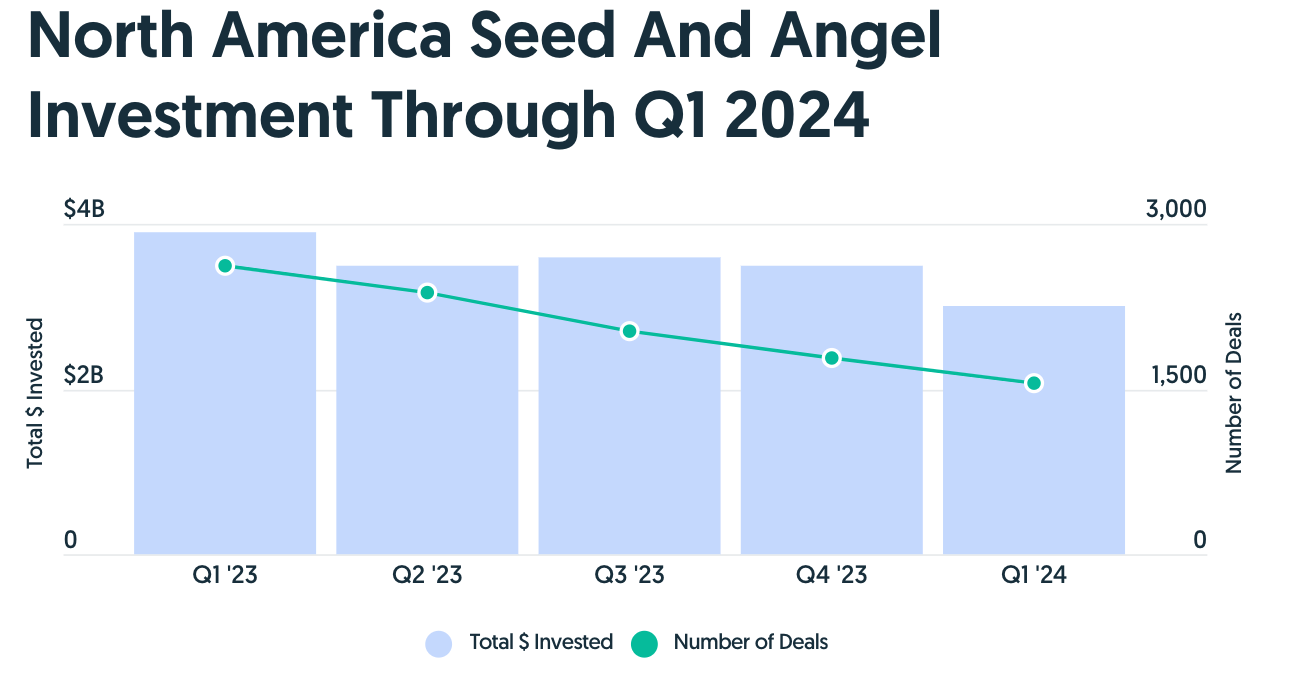 图片来源：Charlie Munger