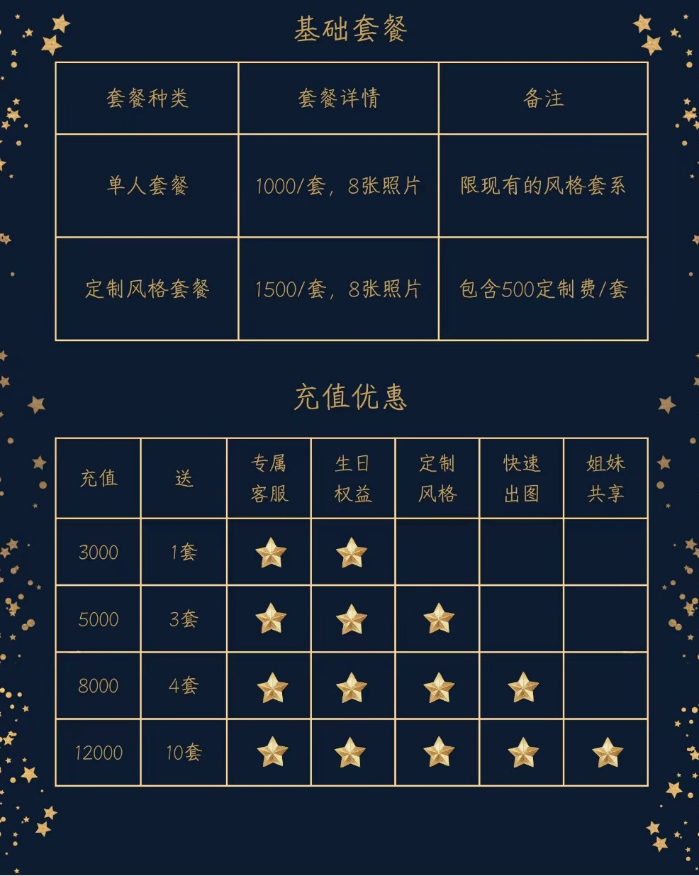 你在小红书上关注的美女博主可能是ai