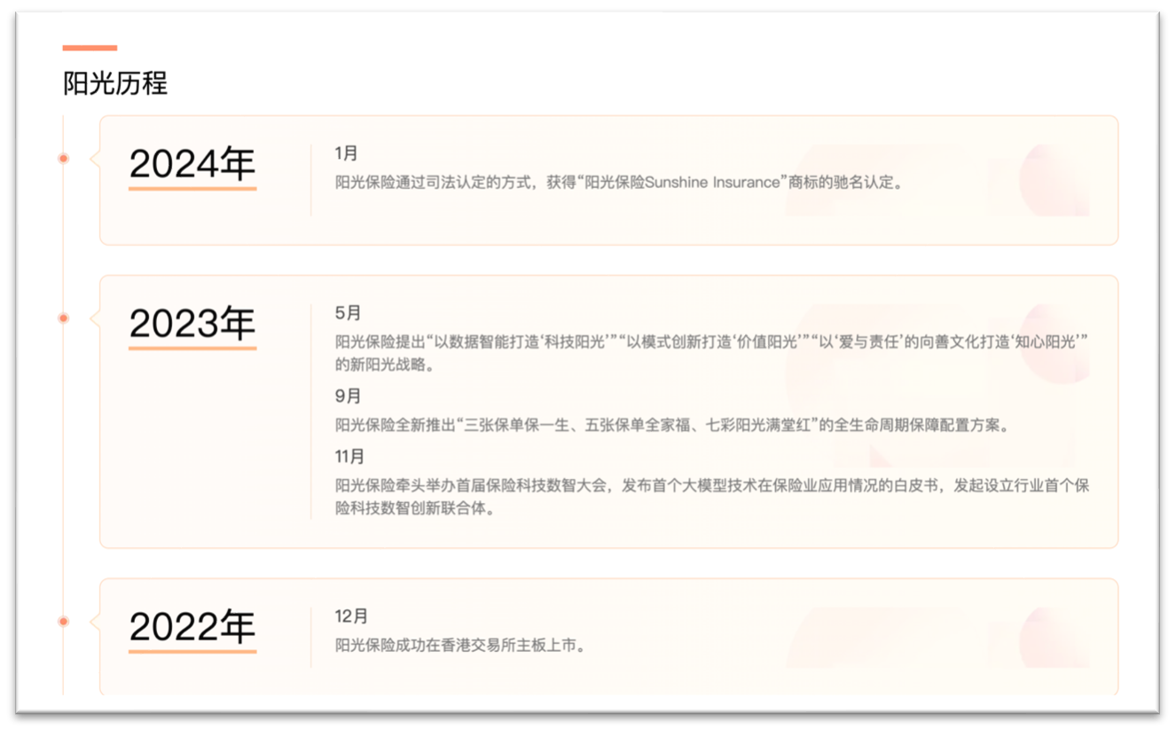 图片来源：阳光保险官网