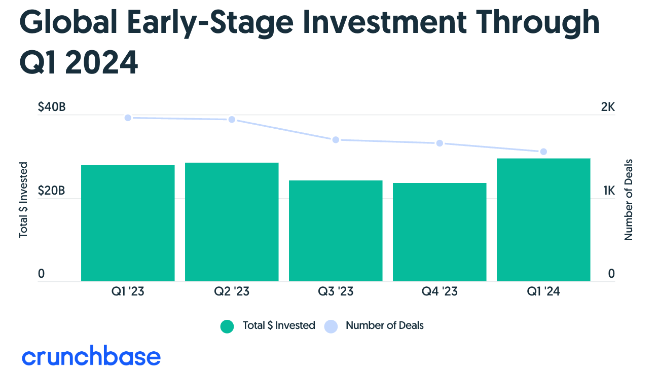 图片来源：Charlie Munger
