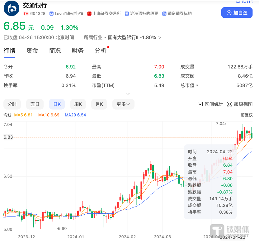 图片来源@百度股市通