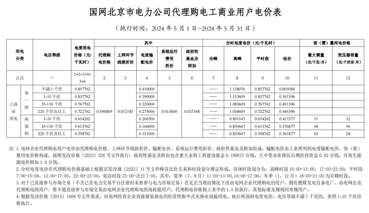 图片来自国网北京公司官网