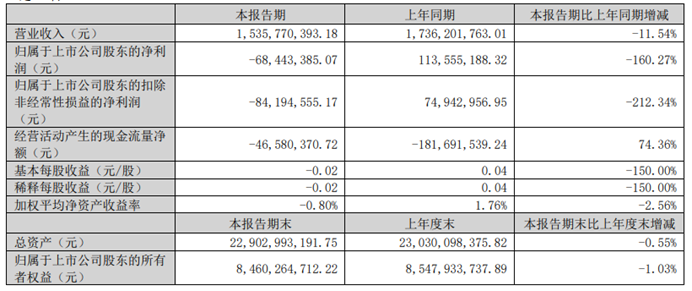 图源：国际复材年报