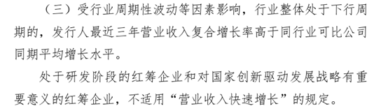 《深圳证券交易所创业板股票上市规则（2024 年修订）》，图源深交所