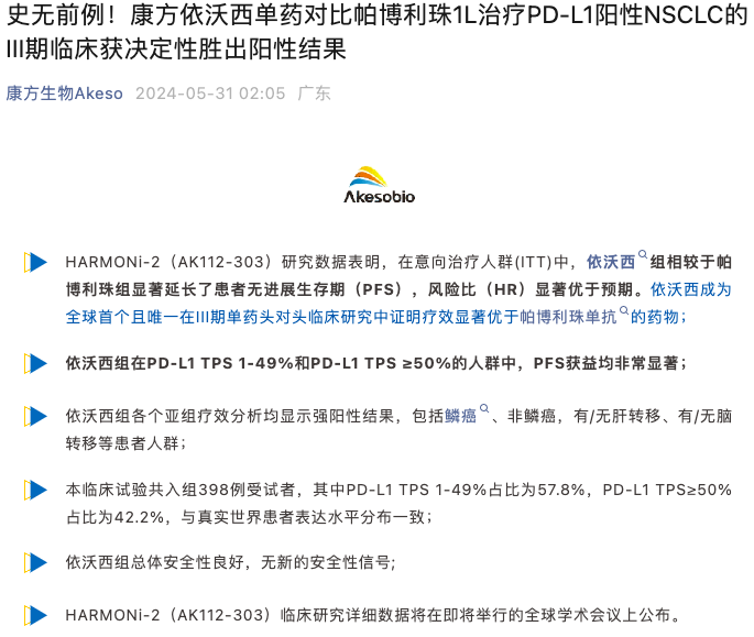 图源自康方生物Akeso