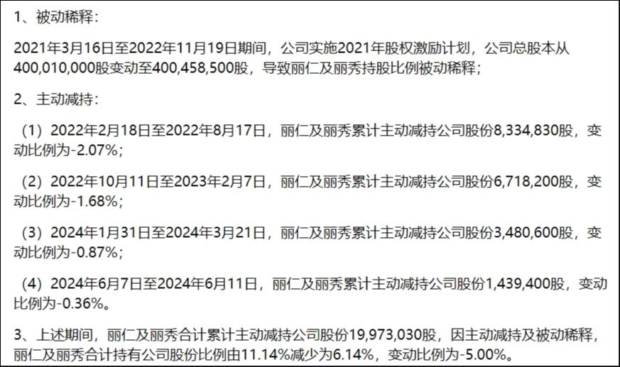 来源：公告