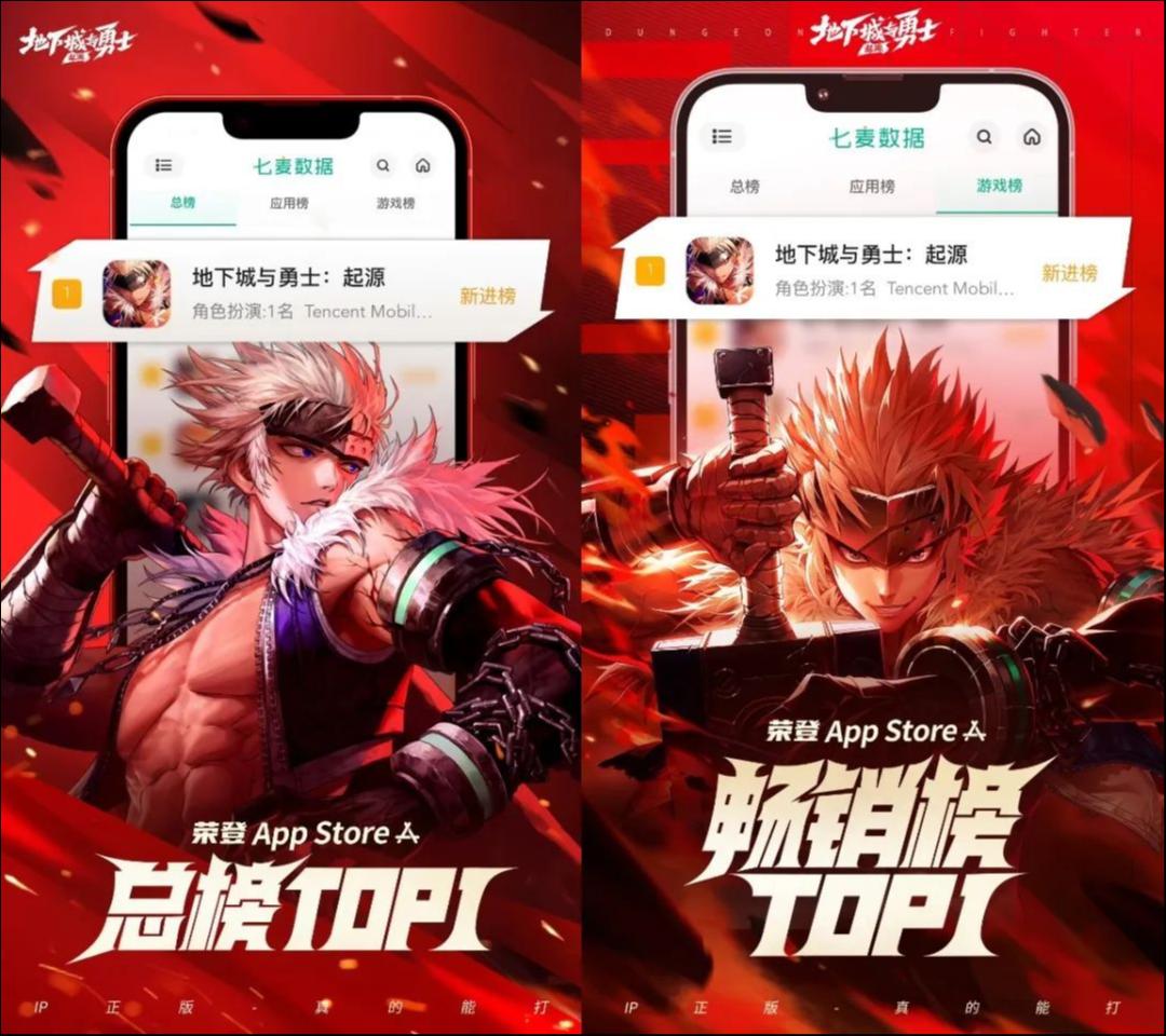 到底谁在给《地下城与勇士》手游花钱？