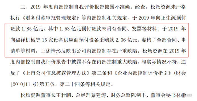 图源：证监会对松炀资源警示函