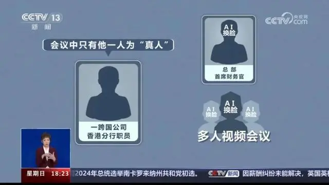 图片来源：央视