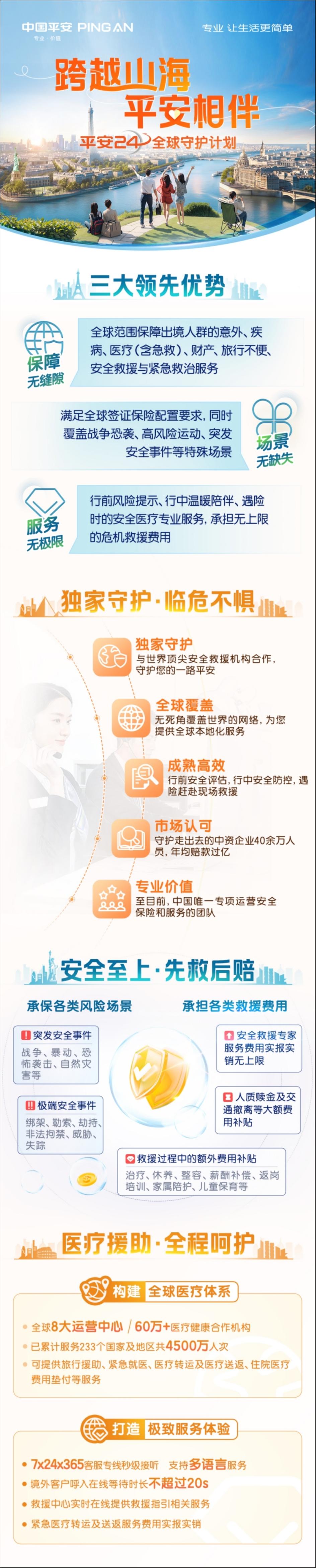 图片来源：平安好帮手