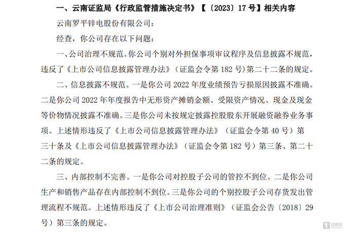 图源：罗平锌电公告