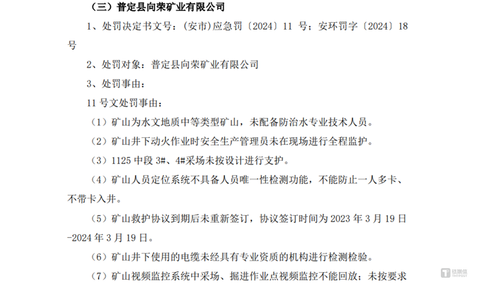 图源：罗平锌电公告