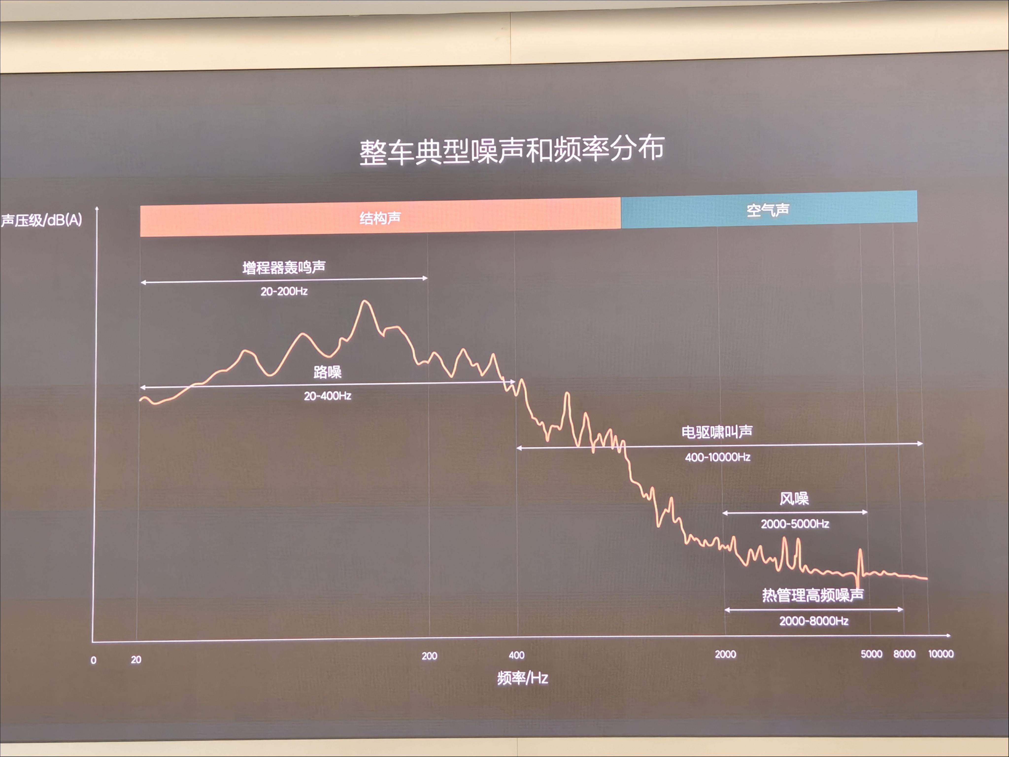 圖片來源：鈦媒體App現(xiàn)場拍攝