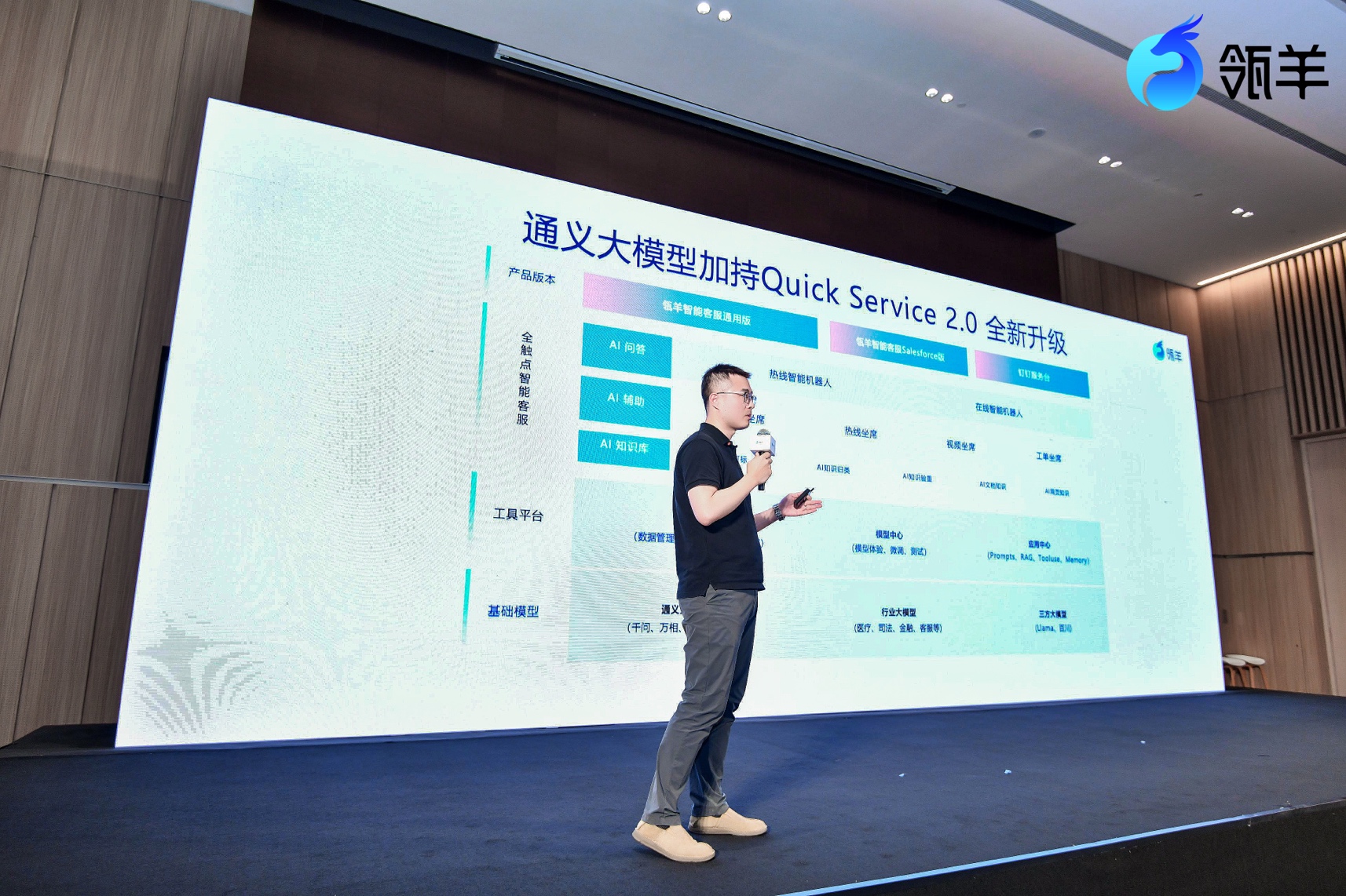 【阿里云公共云事业部AI计算解决方案总监张亮】