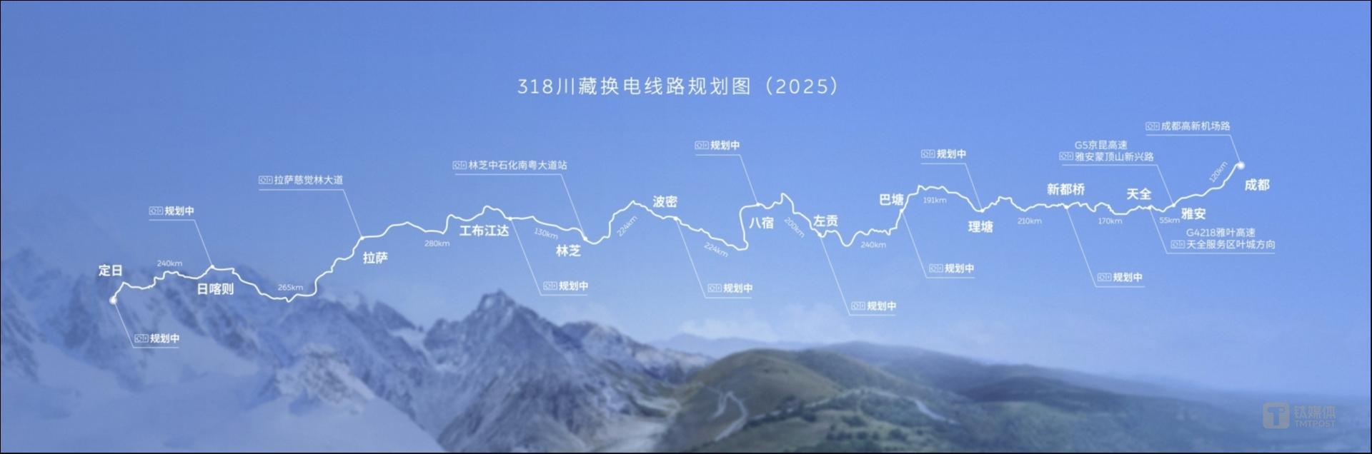 蔚来318川藏换电线路布局
