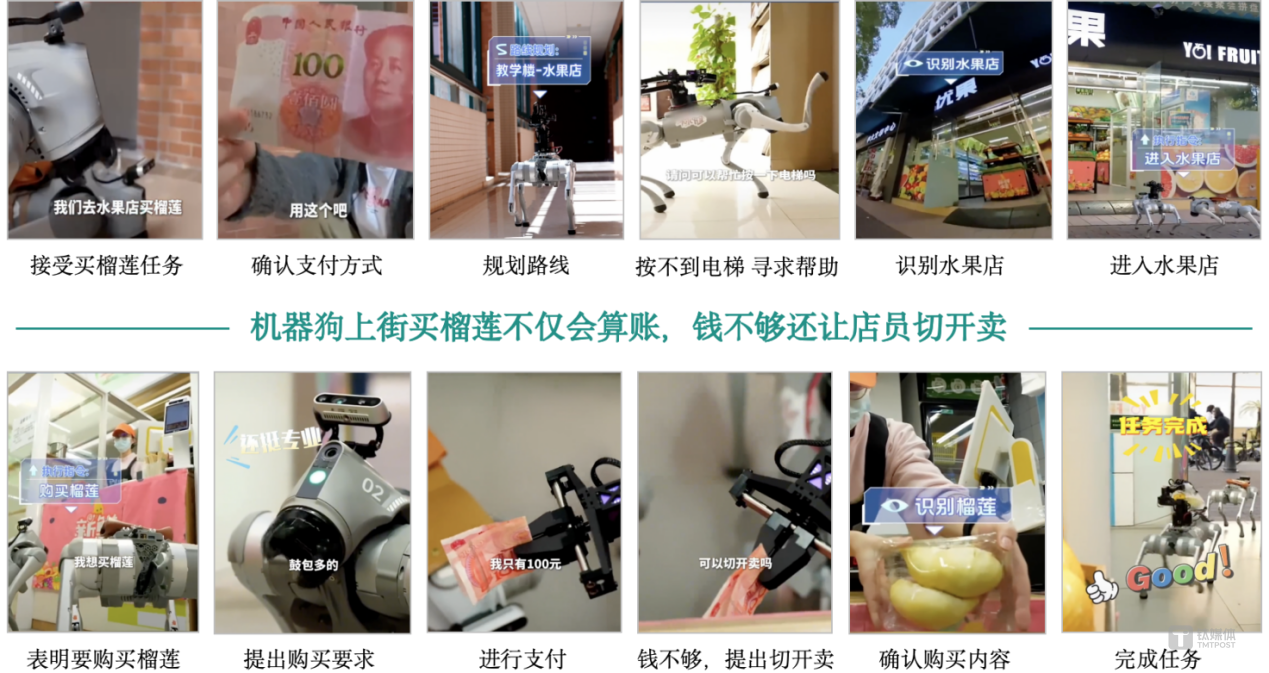 研发团队（梁小丹、刘阳等）最新成果：“世界模型驱动的具备长线程规划能力的机器狗”