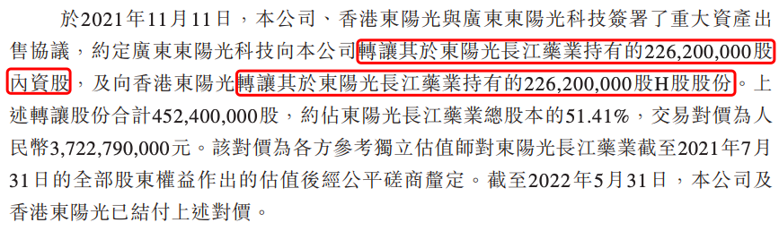 图源自东阳光药业招股书