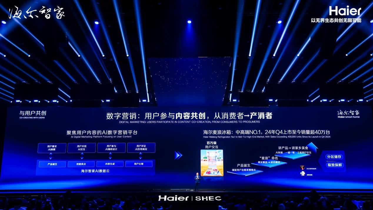 海尔AI之眼升级智慧家：从“替人家务”迈向“无人家务” | 品牌