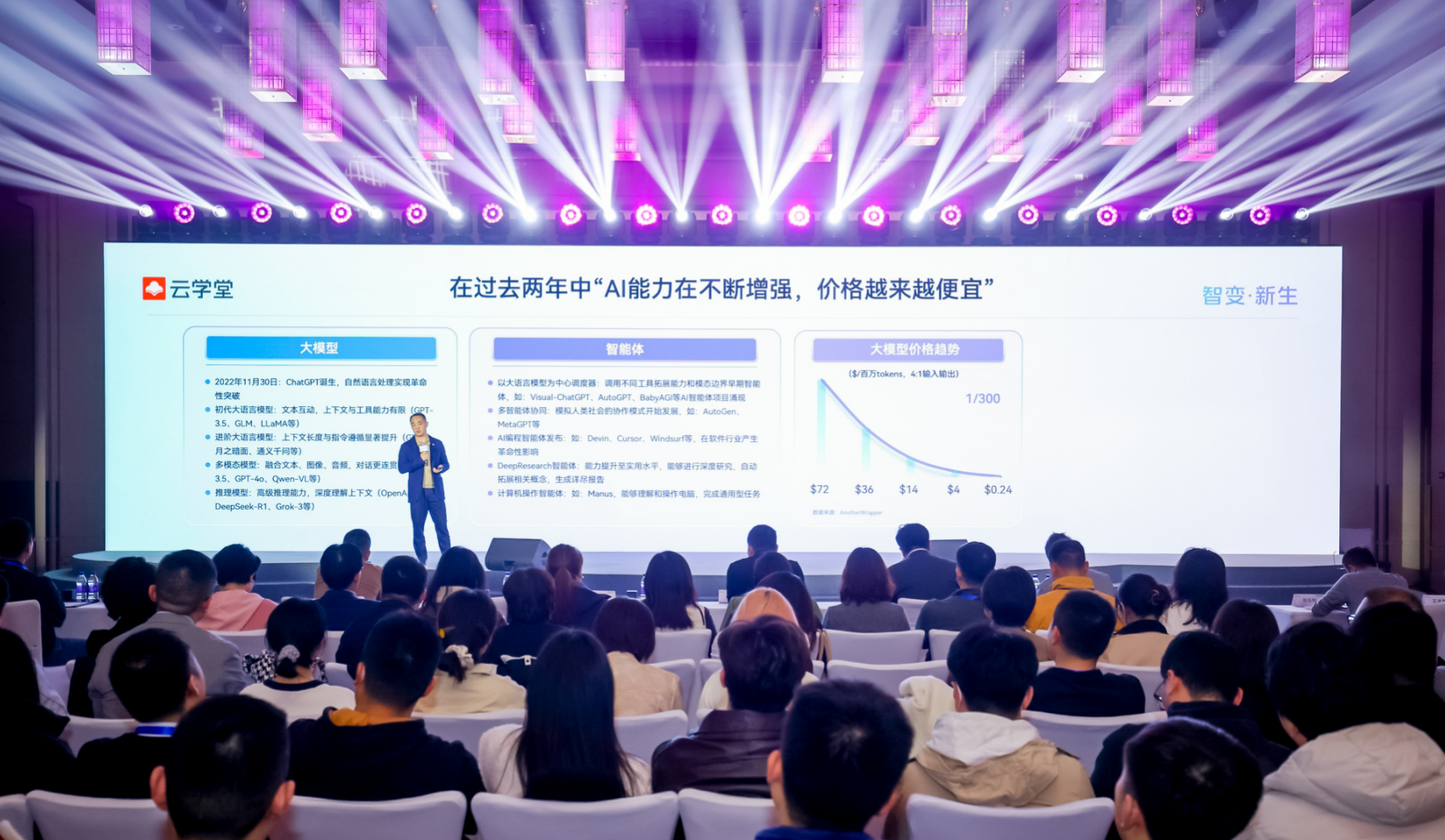 云学堂更名为绚星智慧科技，推出四项AI产品及服务 | 科技前线