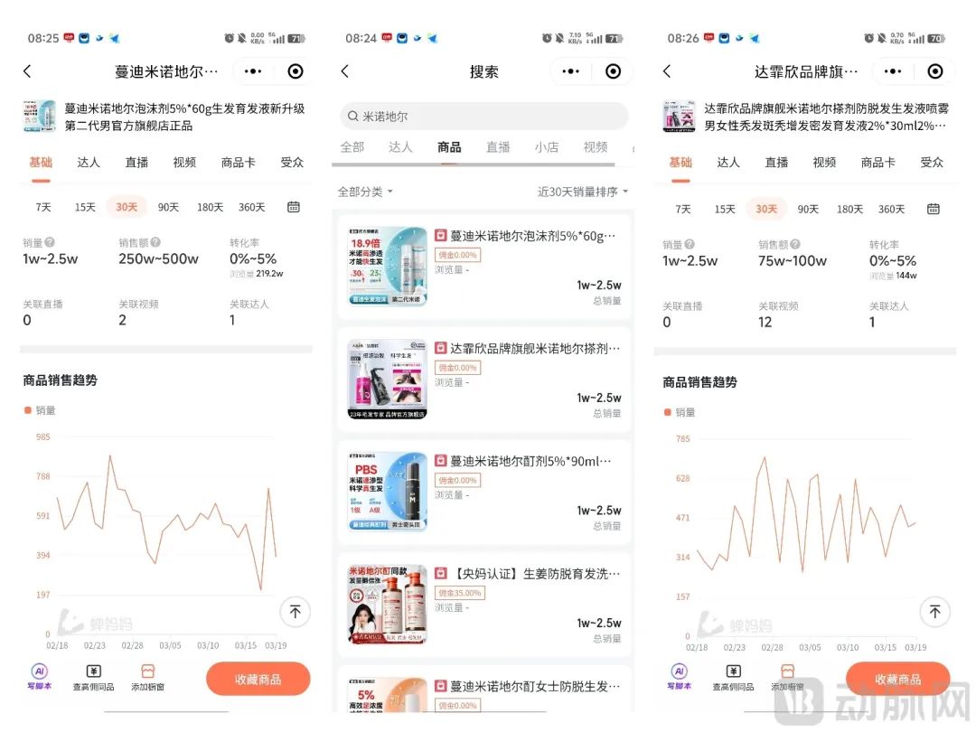 上市30年防脱老药，依靠年轻群体成就10亿级大单品