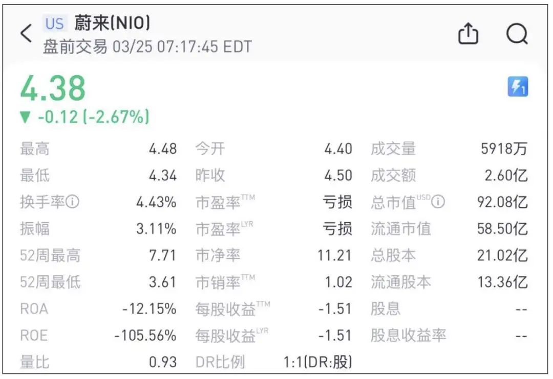 放狠话要盈利的李斌，必须拿出点真本事