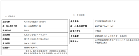 图源：公司公告