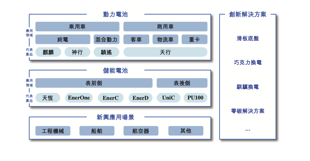 万亿市值“宁王”，赴港IPO通过聆讯