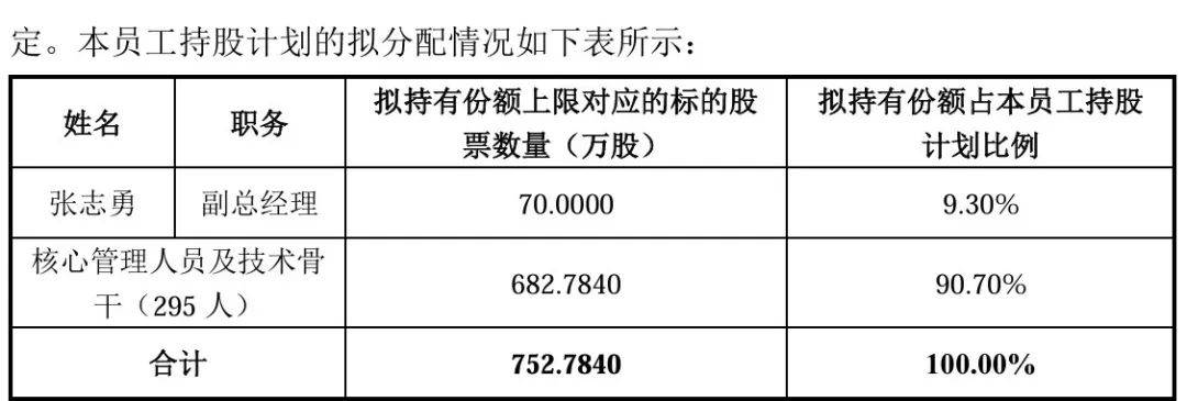 实控人留置危机迎大考，华厦眼科业绩承压、股价破发