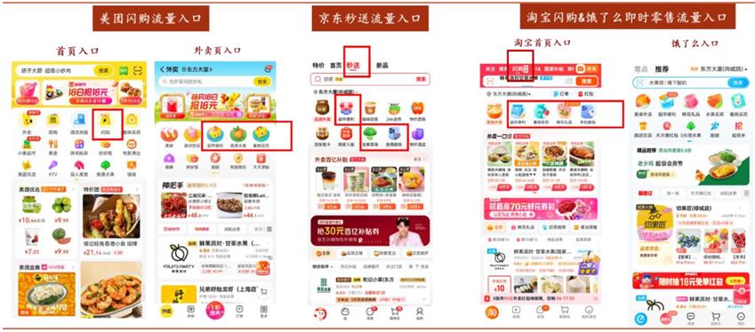 本轮“即时零售战争”有何不同？